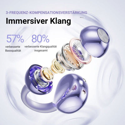 Sonafit™ – W900+ Bluetooth-Ohrclip-Kopfhörer (50 % Rabatt)